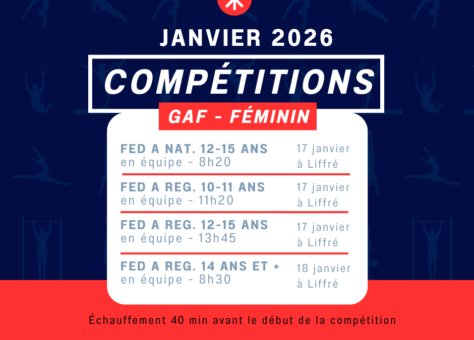 Compétition à Liffré : nos gymnastes lancent la saison 2026