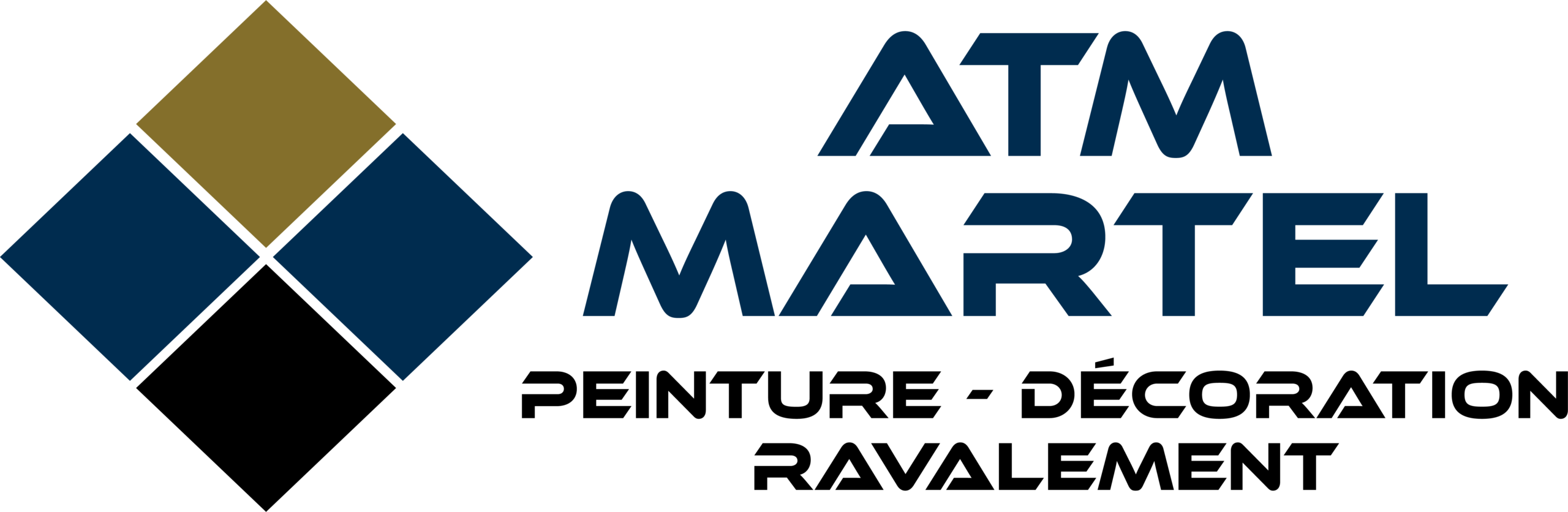 ATM MARTEL
