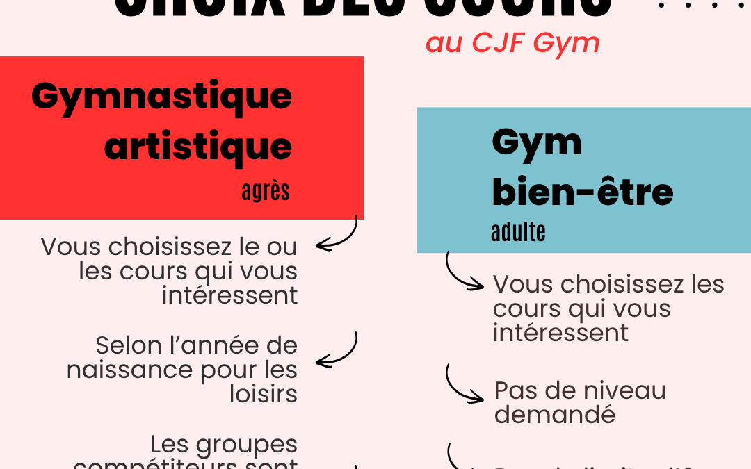 INSCRIPTIONS 2026-2027