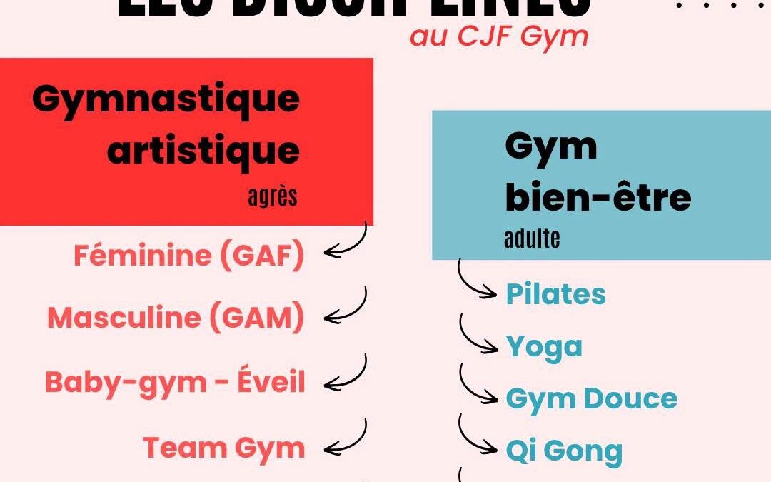 Les infos de rentrée !