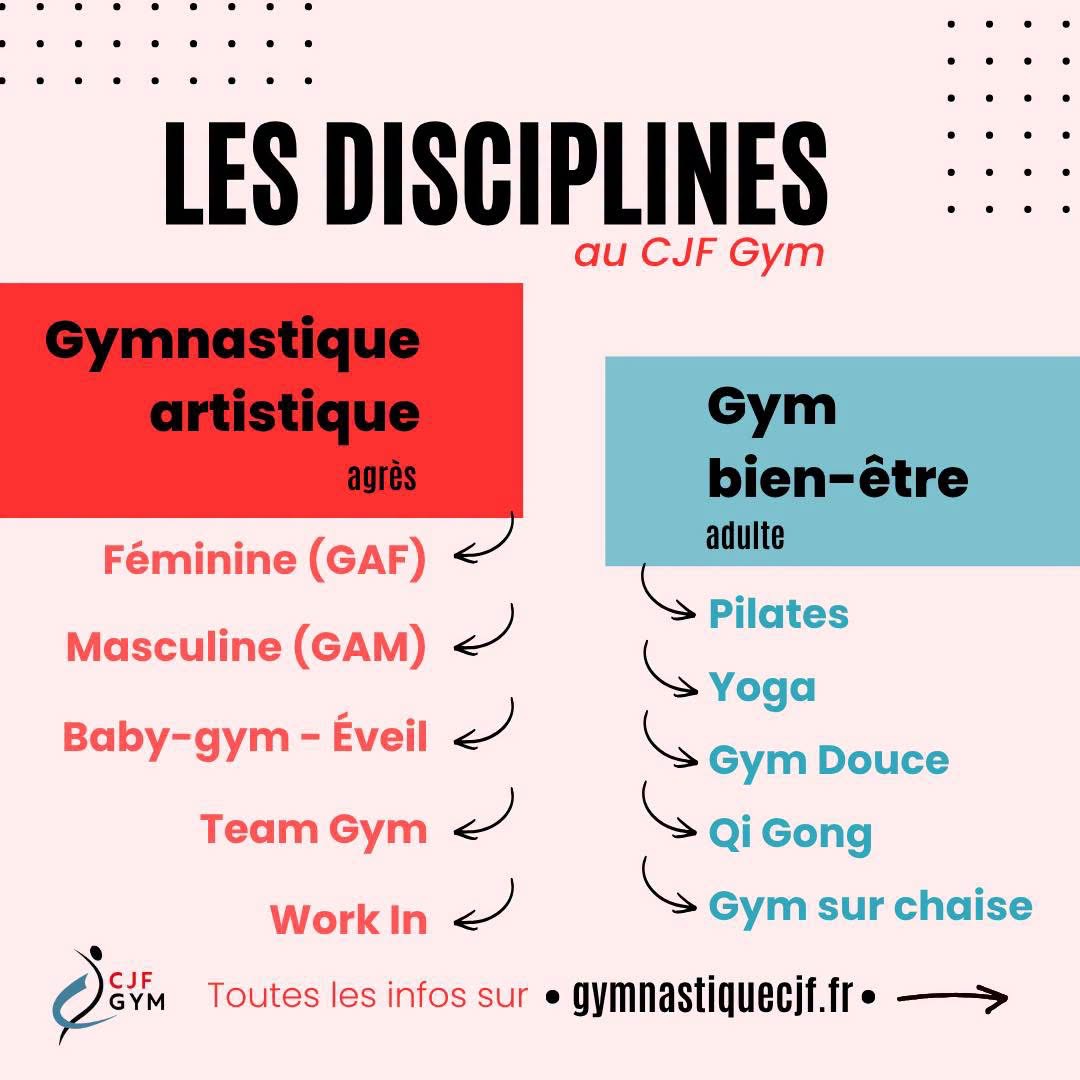 Les infos de rentrée !